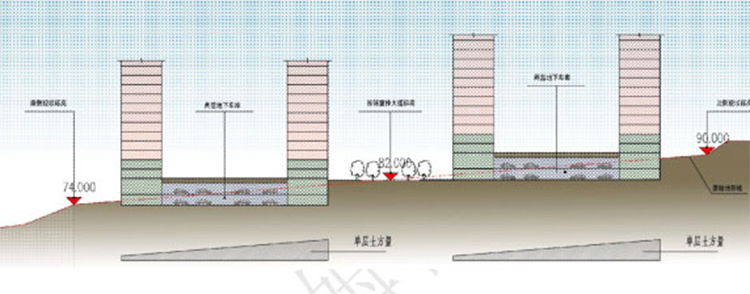 巖土設計咨詢與優化(圖1)